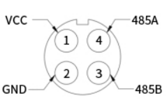 配電線(xiàn)路環(huán)境監(jiān)測(cè)儀